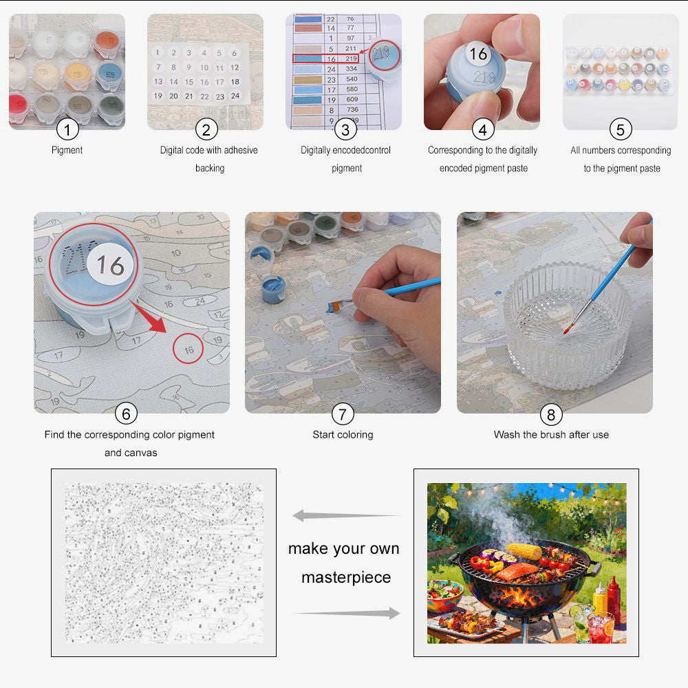 Peinture par numéros barbecue estival - Instructions