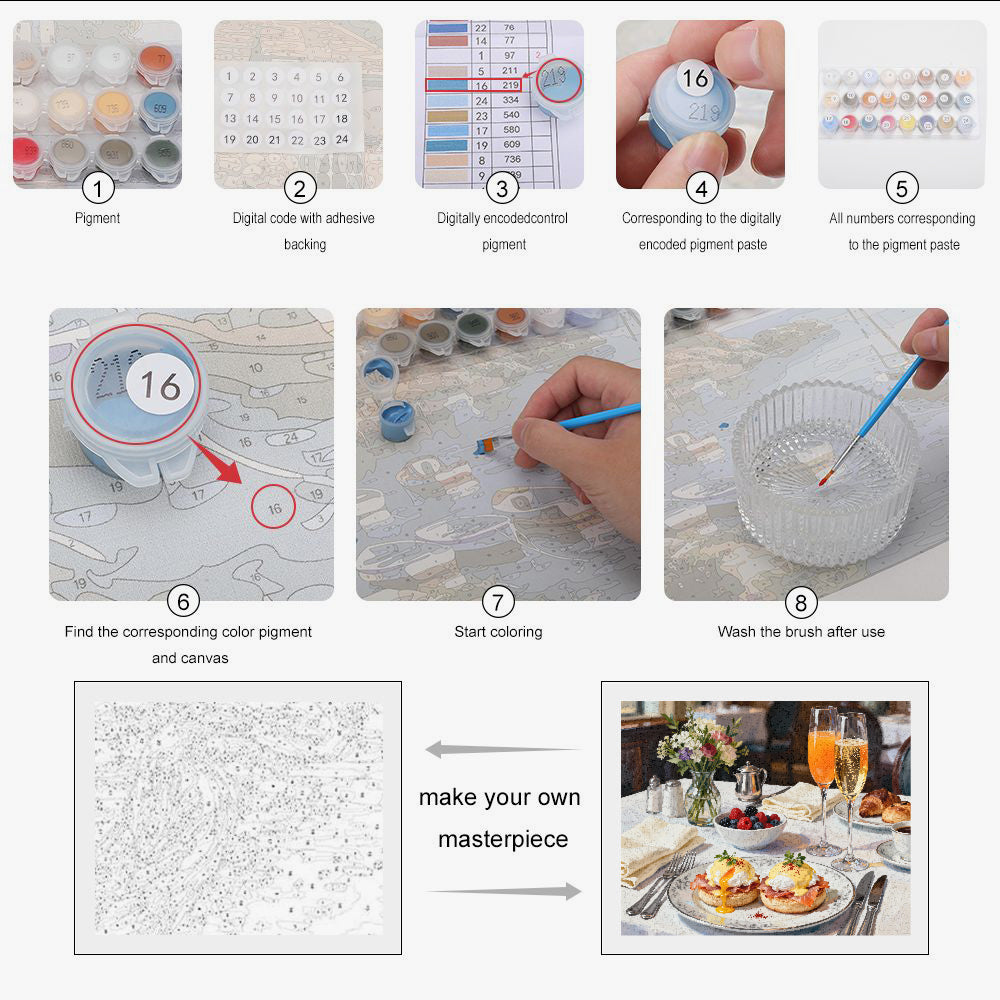 Peinture par numéros brunch et oeufs Bénédicte - Instructions
