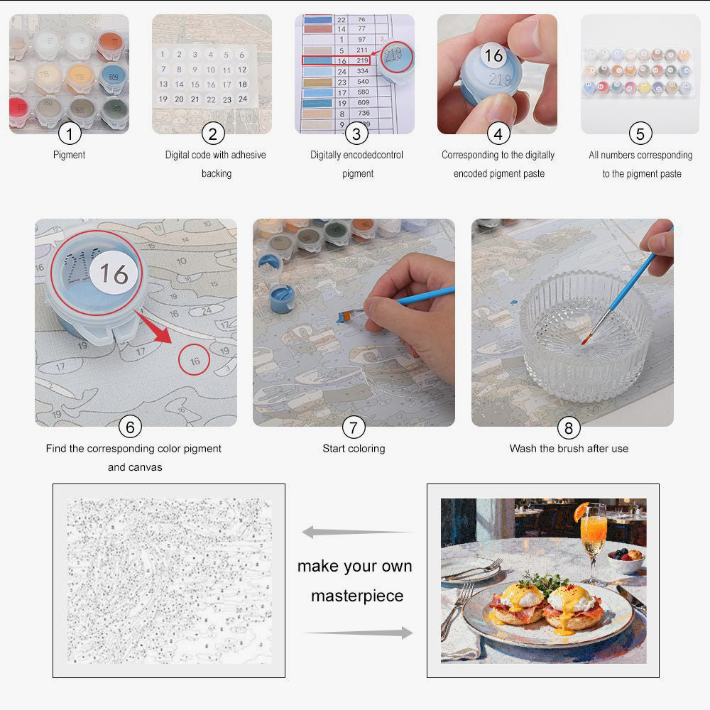 Peinture par numéros brunch avec oeufs Bénédicte - Instructions