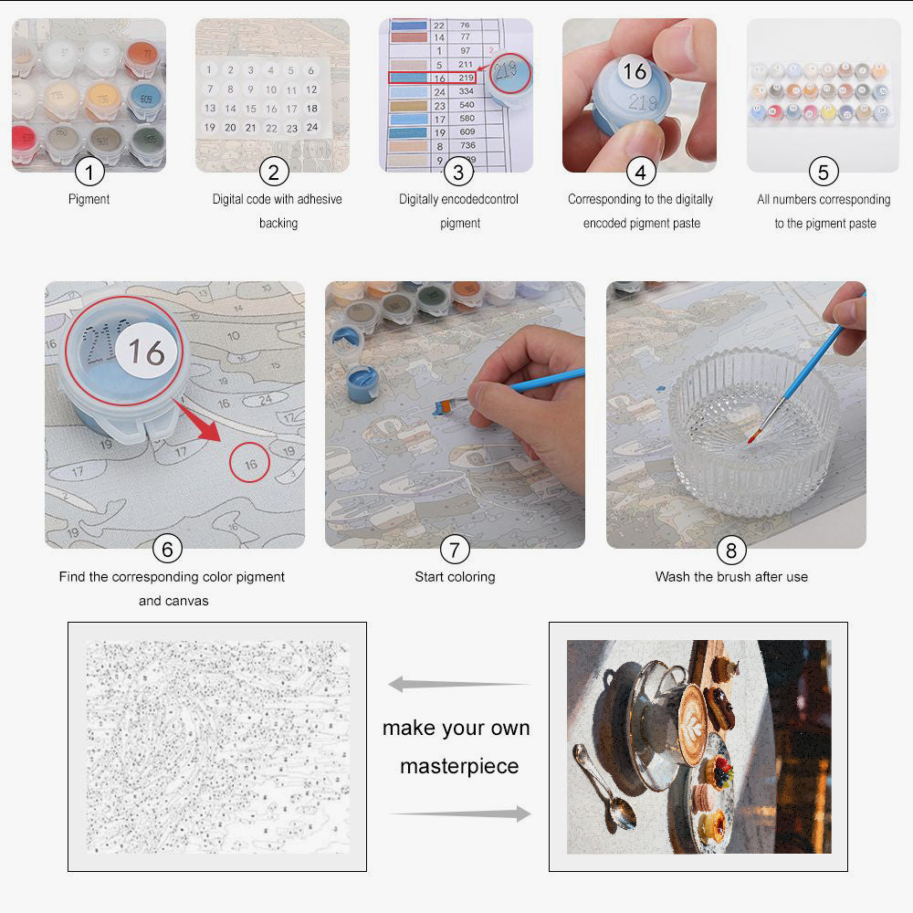 Peinture par numéros café gourmand - Instructions