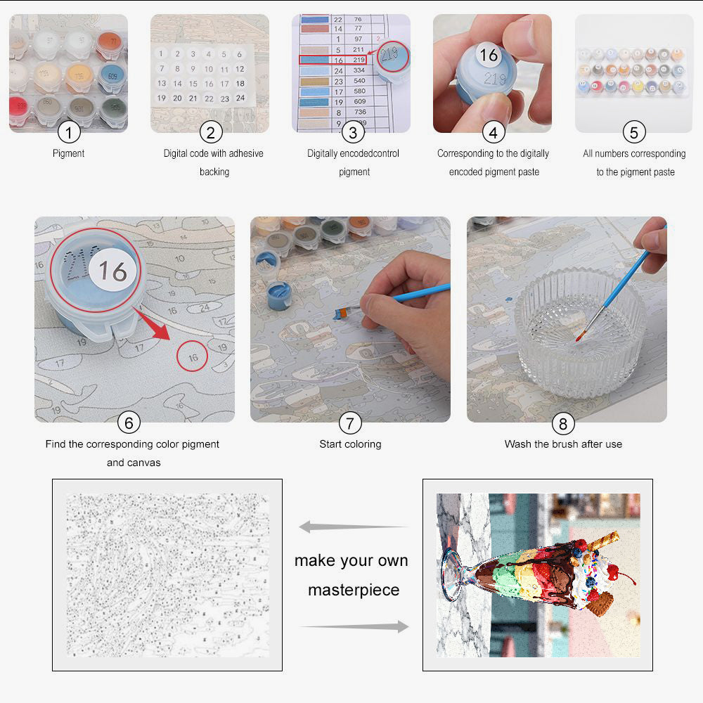 Peinture par numéros coupe glacée - Instructions