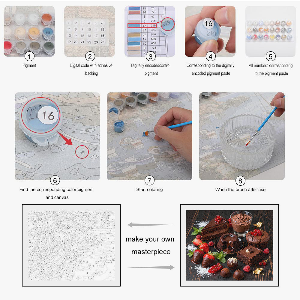 Peinture par numéros desserts au chocolat et fruits rouges - Instructions