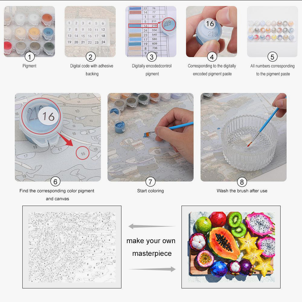 Peinture par numéros fruits exotiques coupés en deux - Instructions