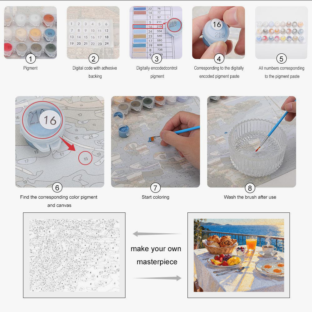 Peinture par numéros petit-déjeuner en bord de mer - Instructions