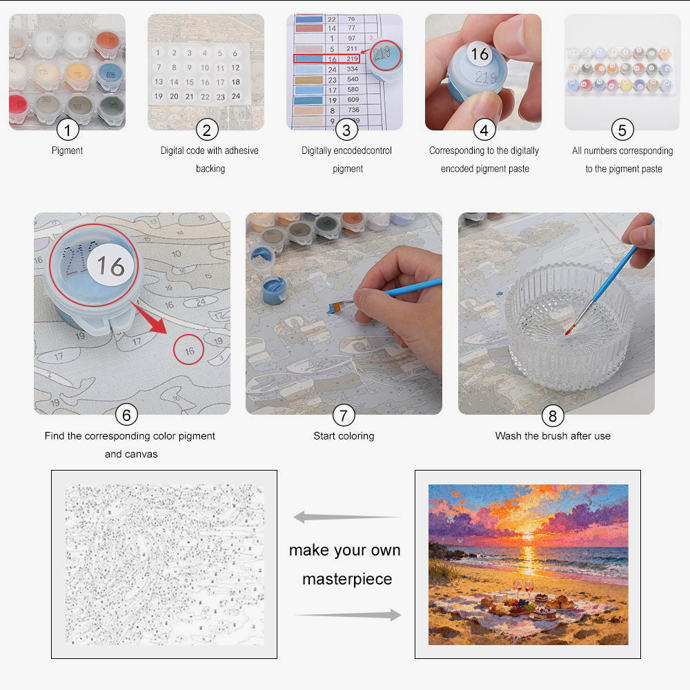 Peinture par numéros pique-nique sur la plage - Instructions