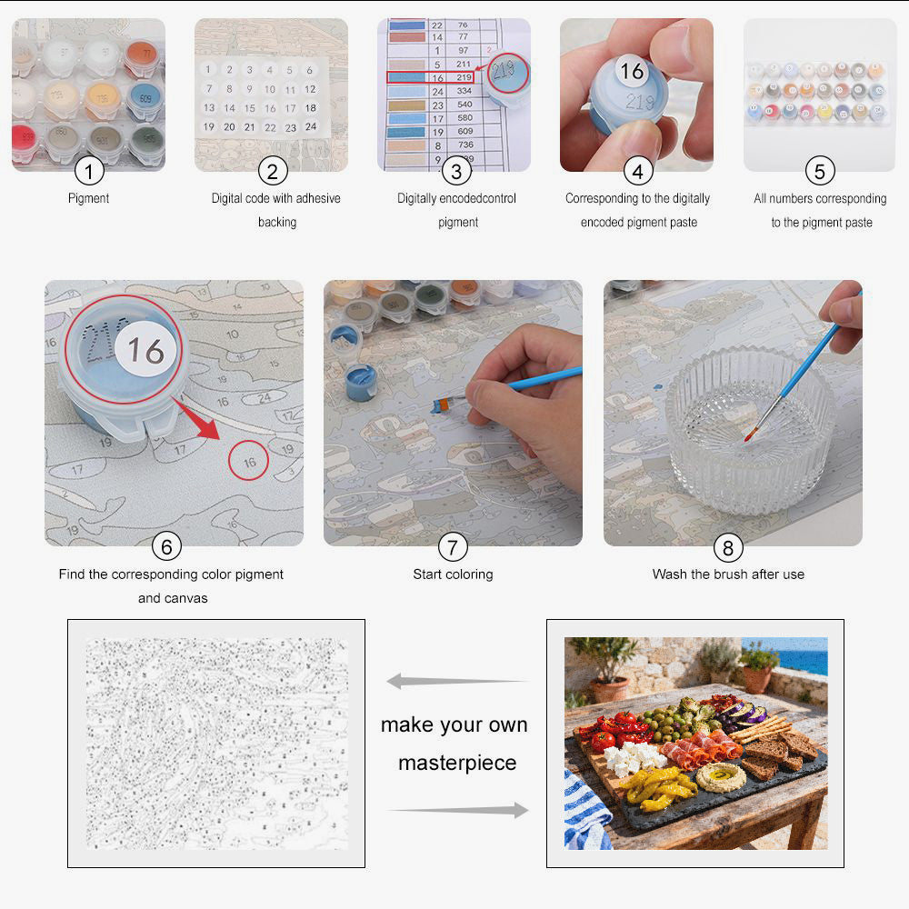 Peinture par numéros planche apéritive - Instructions