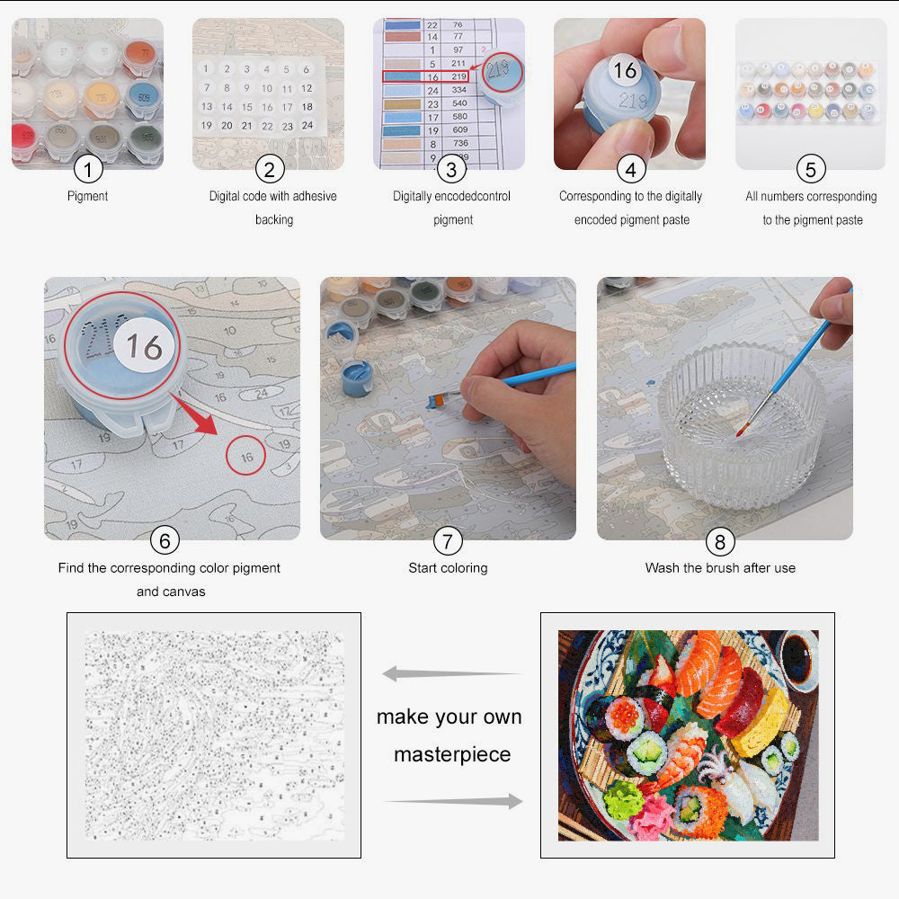 Peinture par numéros plateau de sushis - Instructions