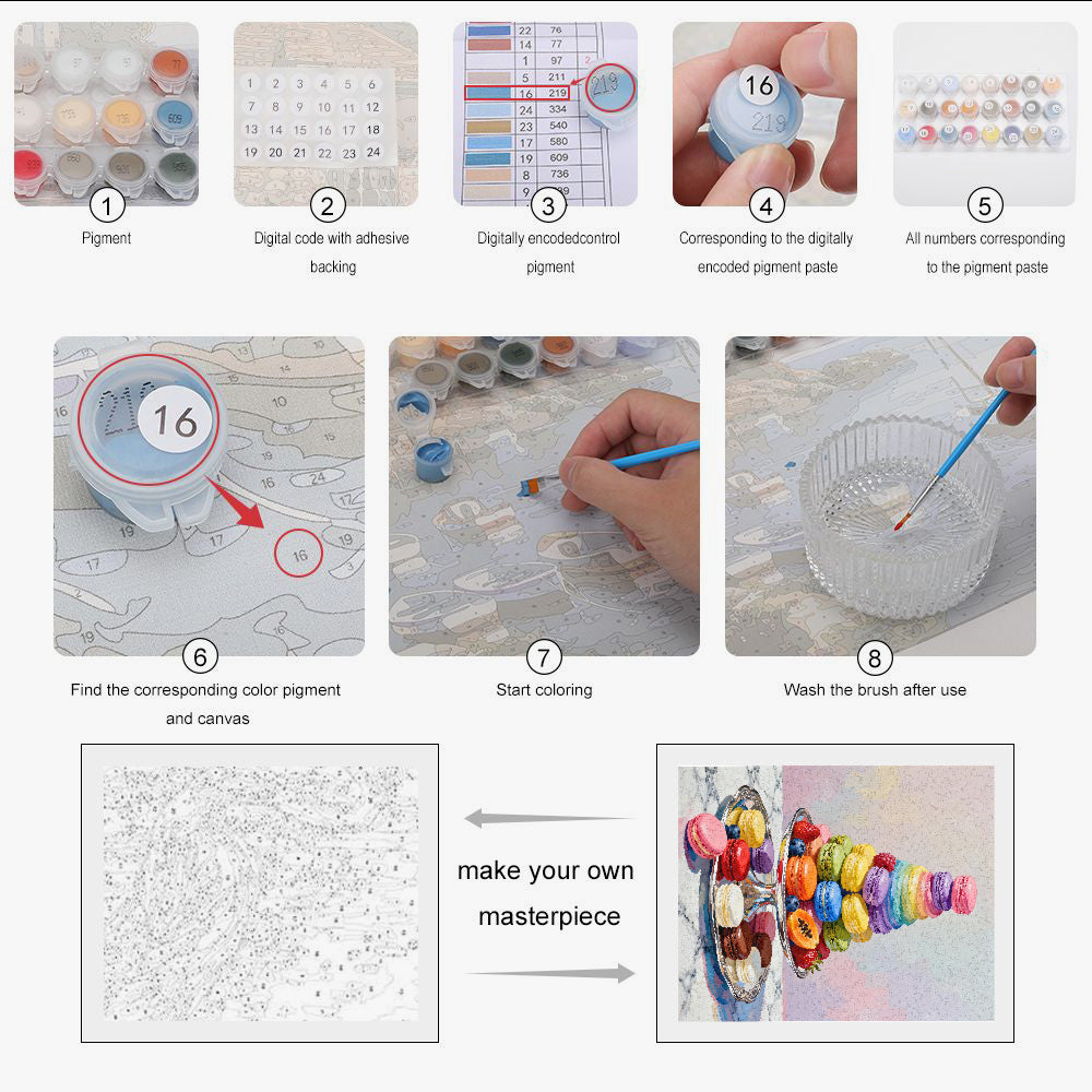 Peinture par numéros pyramide de macarons colorés - Instructions