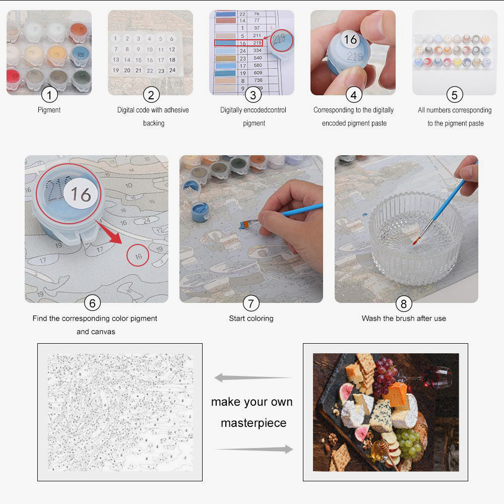 Peinture par numéros verre de vin et plateau de fromages - Instructions